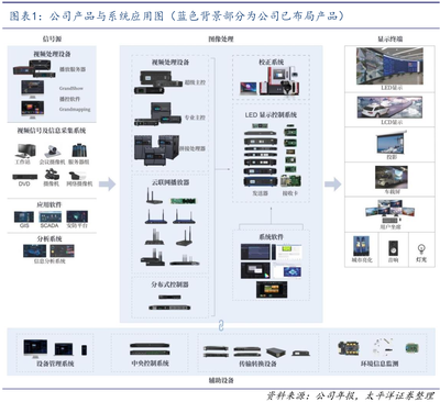 卡萊特 業績恢復增長，積極轉型AI計算機數碼庫管理